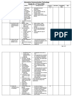 Lesson Plan Grade 12