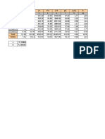 Lucrare Indiviuala Econometrie 2019