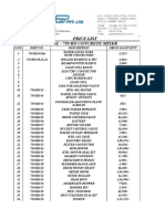 Price List of Gamzen Spares Parts