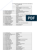 Cabinet Secretaries, Chief Administrative Secretaries and Principal Secretaries As of 14TH January 2020