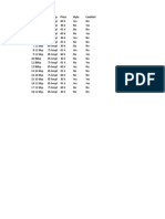 Conjoint Analysis