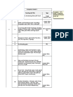 Teaching Aid List