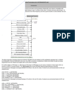 WCDMA Mobile Originated Call Flow