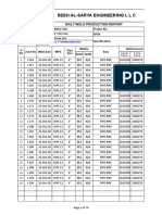 DPR Format