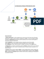 Devops Technical Issue