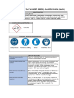 Material Safety Data Sheet