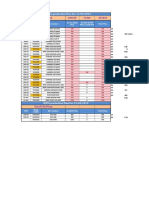 Example of LINE AND BATCH