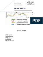 TOP 5 TDI Strategies