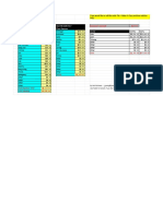 Personal Budgeting Spreadsheet by Neil