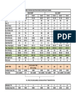 Barrel Coupling PDF