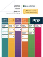 ABM Framework v1b