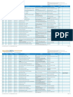 SLGFI List of Network Providers As of November 2019