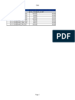 4G KPI celllevel-WS RSLTE-LNBTS-2-whole period-PM 20103-2020 02 19-17 29 53 219