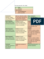 PEARL & 5 Paragraph Essay Structure