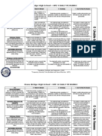 PE Daily Rubric