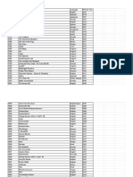 Msone Release List