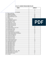 Daftar Alat Laboratorium Hematologi