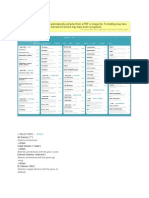 Jquery Visual Cheat Sheet 1.4.2