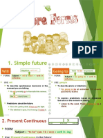 Future Forms Powerpoint - 644568531309450433747105