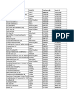 Excel Banci