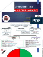 Indian Penal Code-1860: Murder vs. Culpable Homicide