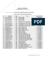 Daptar Harga Motor Honda Lamo2