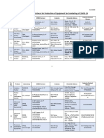 Product Address List and Contacts For Website V3 PDF