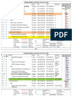 Commissioning Schedule For Cpp-Ii Unit