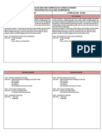 CURRICULUM MAP and Guide PPG