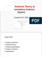 BASICS OF - Antennas