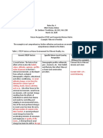 Generic Steep Factors Specific Macro Local Country Perspective Related To Mission and Vision of Company (Filinvest For Example)