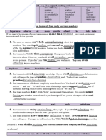 Verb + Gerund Exercise