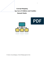 4832 Concept Map