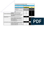 ECQ Monitoring Form As of April 04, 2020 12PM