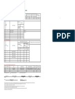 School Forms Checking Report (SFCR) : Table 1. Learners Record Examined/Reviewed