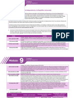 De La Independencia A La República Restaurada: Fecha Suceso