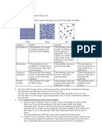 IGCSE Chemistry Note (9-1) On States of Matter