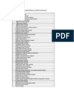 List of Banks Connected To NPSB PDF