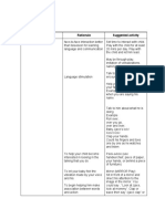 Lesson Rationale Suggested Activity