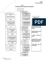 Anexe HG 478 2016 PDF