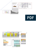 Propagare - Threshold Degradation - Abateri