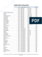 Sample Chart of Accounts: Account Name Code Financial Statement Group Normally