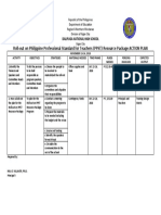 Dalipuga National High School Roll-Out On Philippine Professional Standard For Teachers (PPST) Resource Package ACTION PLAN