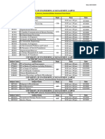 1.final Year - Internal Assesment - Theory - Schedule - May-2020 PDF