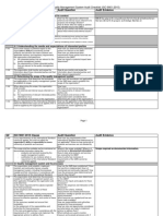 Internal Quality Management System Audit Checklist (ISO 9001:2015)