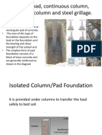 Isolated Col or Pad Foundation