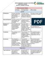 Rubric Essay