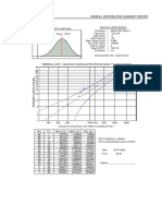 Weibull-Dr: Weibull Distribution Summary Report