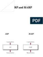 Network Protocols