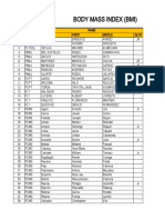 Body Mass Index (BMI) LATEST